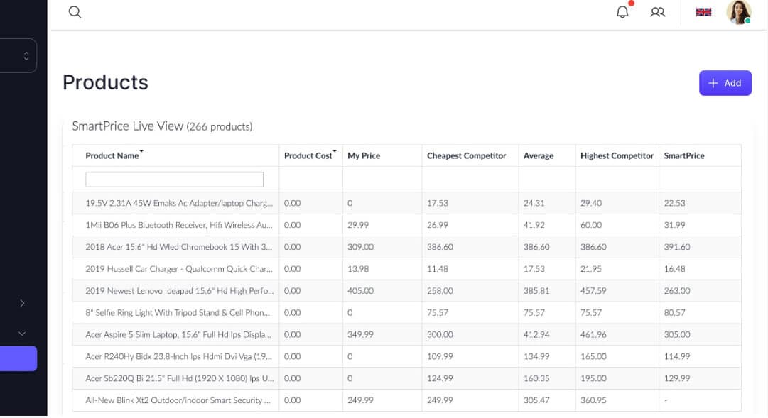 Price2Spy Competitor Price Tracking SaaS